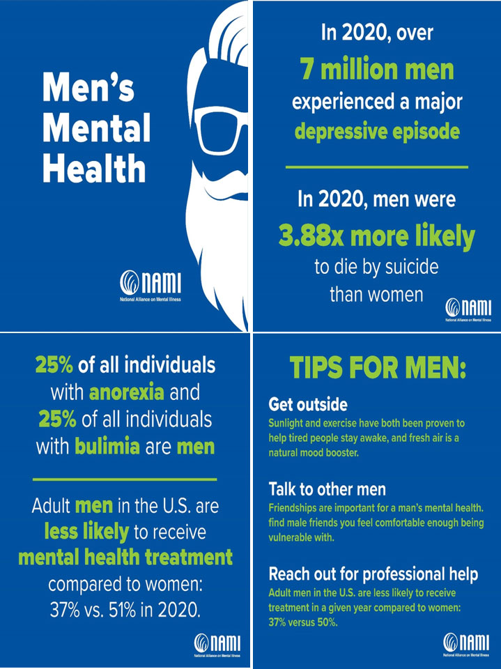 Men's mental health: What affects it and how to improve support